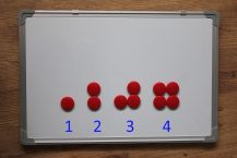 Les avantages d&rsquo;un tableau magnétique pour l&rsquo;organisation de votre vie professionnelle et personnelle
